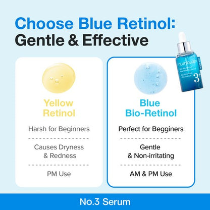 Numbuzin – No.3 Blue Bio-Retinol Pore Refining Serum, 30ml