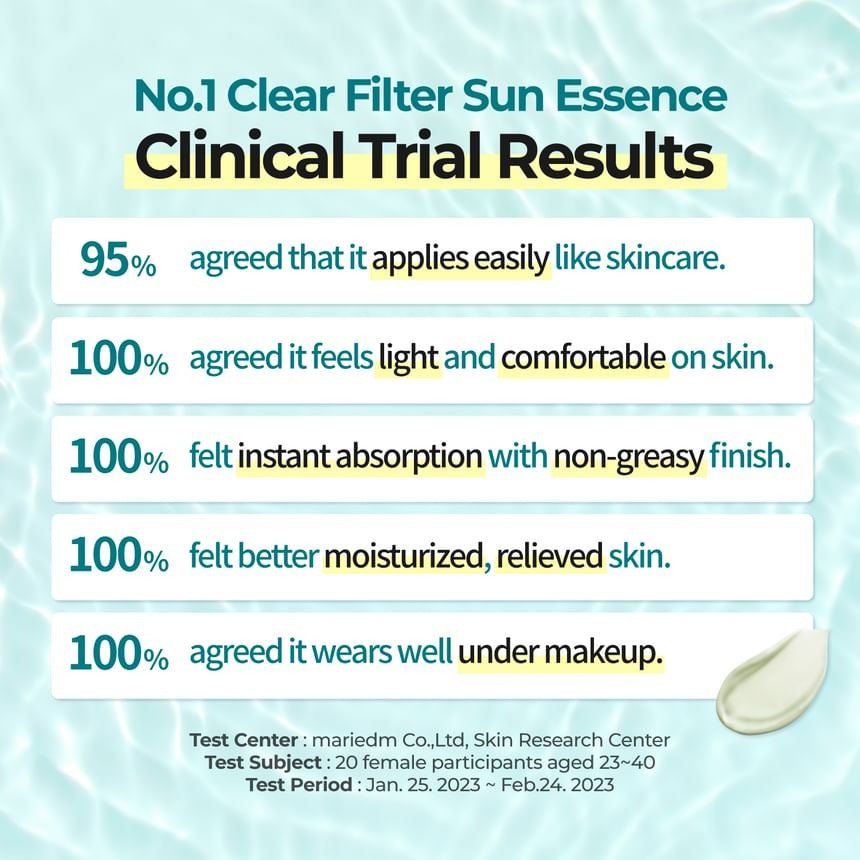 Numbuzin – No.1 Clear Filter Sun Essence SPF50+ PA++++, 50ml