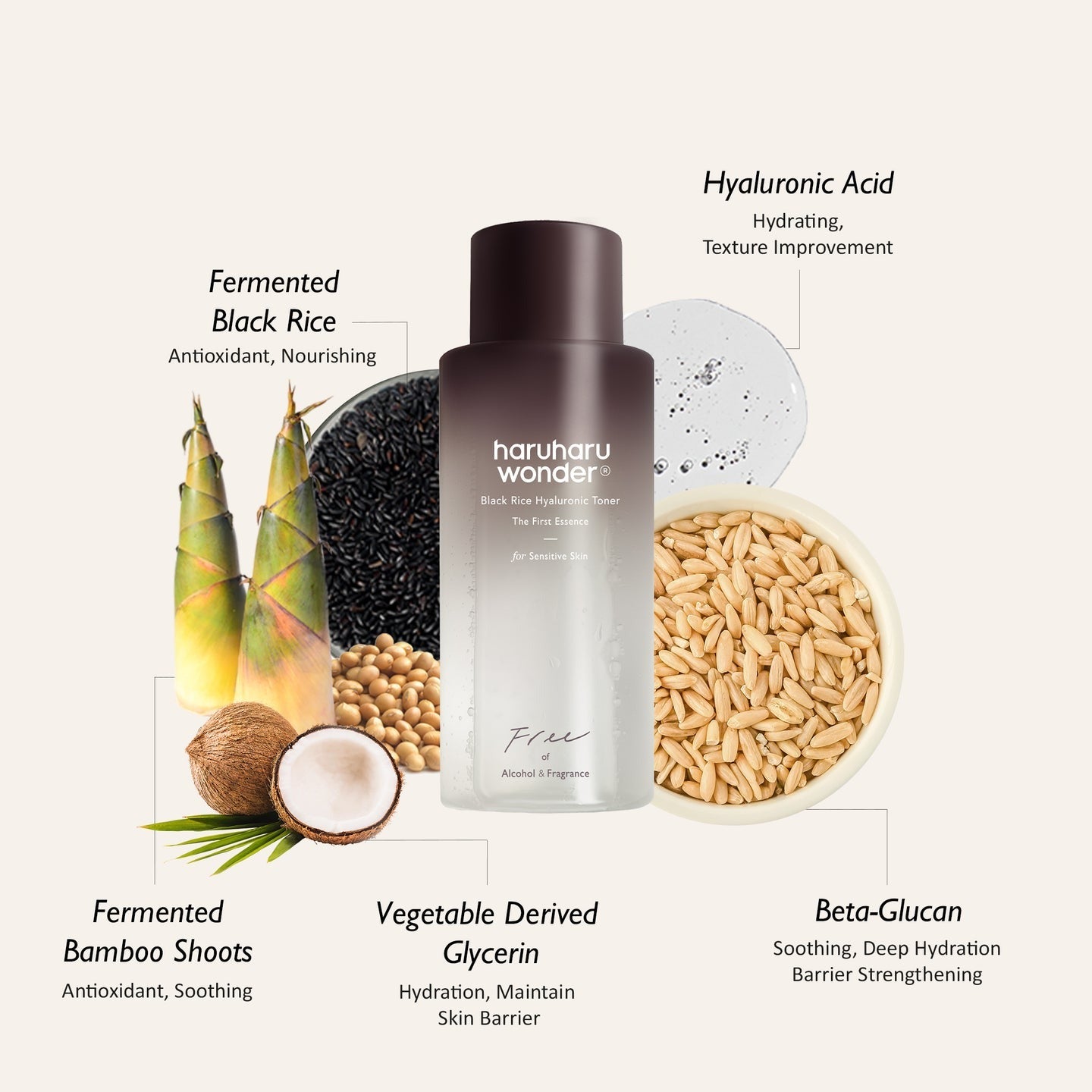 Haruharu Wonder – Black Rice Hyaluronic Toner for Sensitive Skin, 150ml